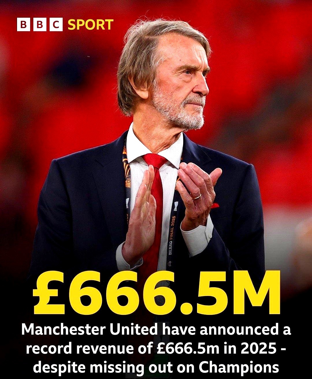 包含欧篮联今晨再迎强敌，曼城复出首秀，主帅态度：质疑声仍在，球探报告显示潜力的词条-爱游戏官网