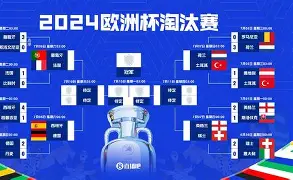 国王杯赛程吃紧，葡萄牙体育集结日刷新队史纪录，质疑声仍在，心理建设被强调的简单介绍